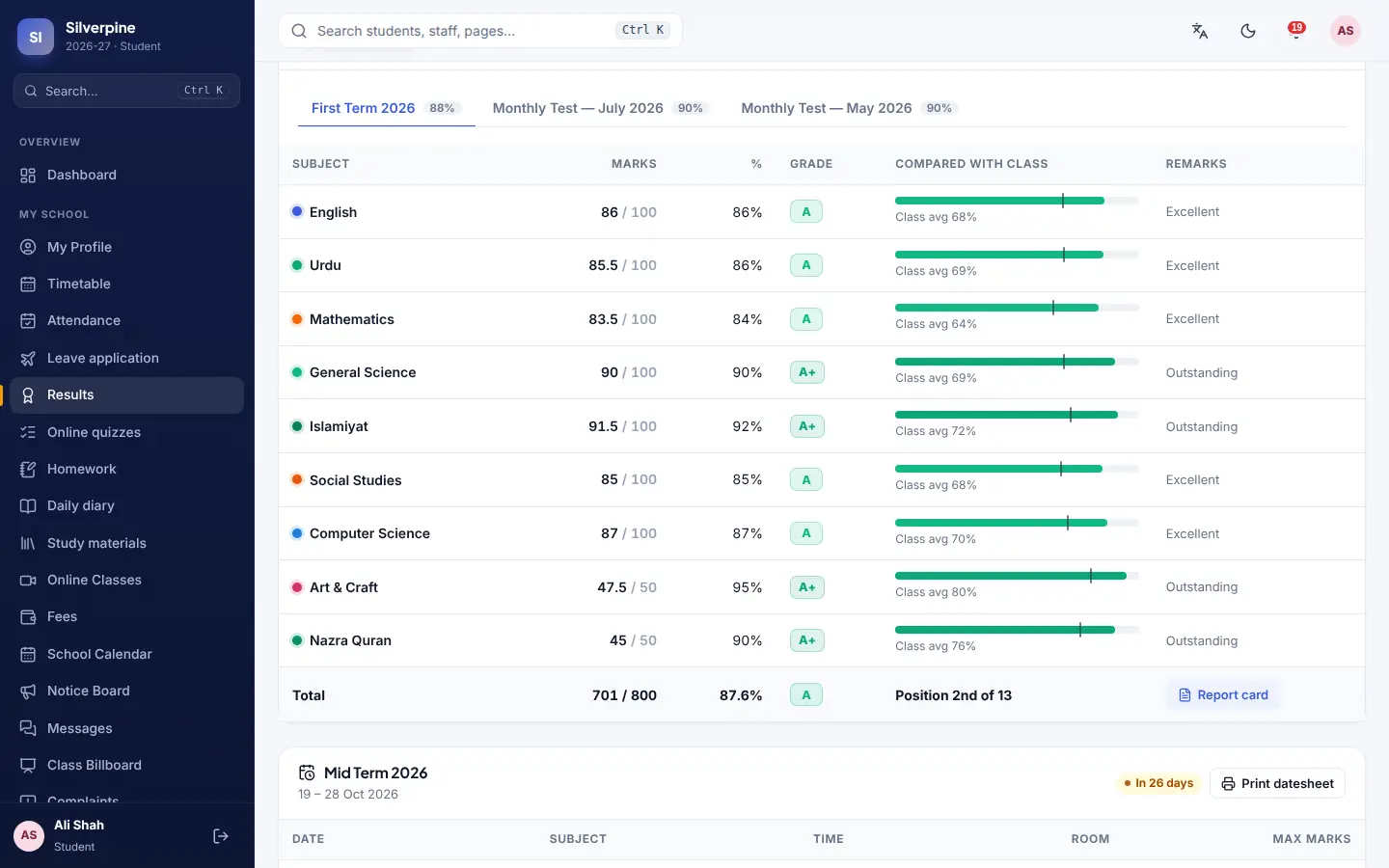 A student report card with subject marks, grades and class comparison